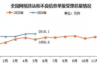 意媒：若鸟不罚&绿贝贝缺阵，意大利队仅波利塔诺本赛季罚过点球